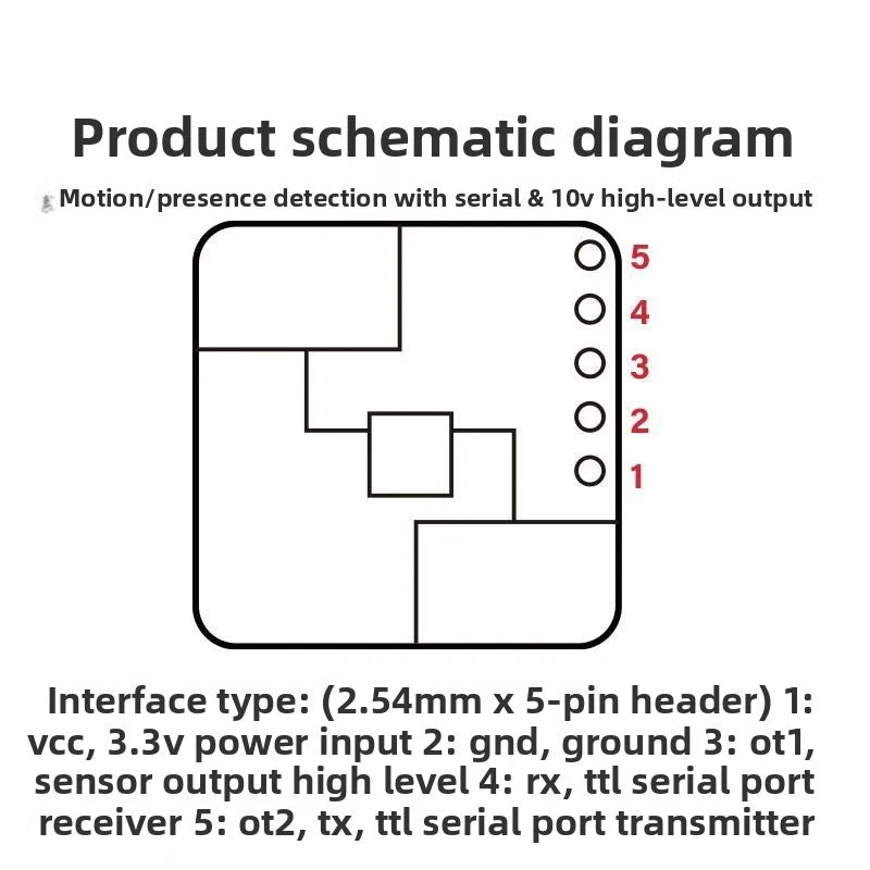 Módulo sensor de presencia por radar milimétrico HLK
