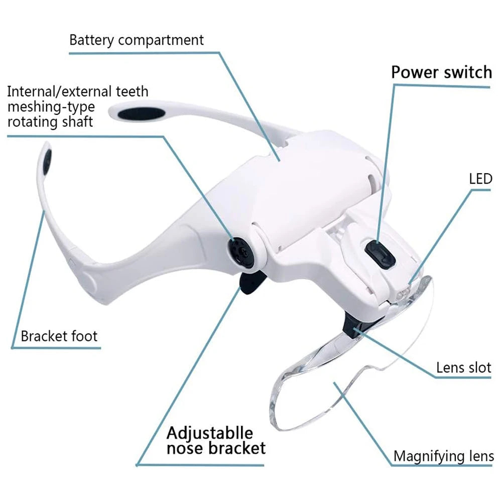 Gafas lupa de cabeza con luz LED y 5 lentes