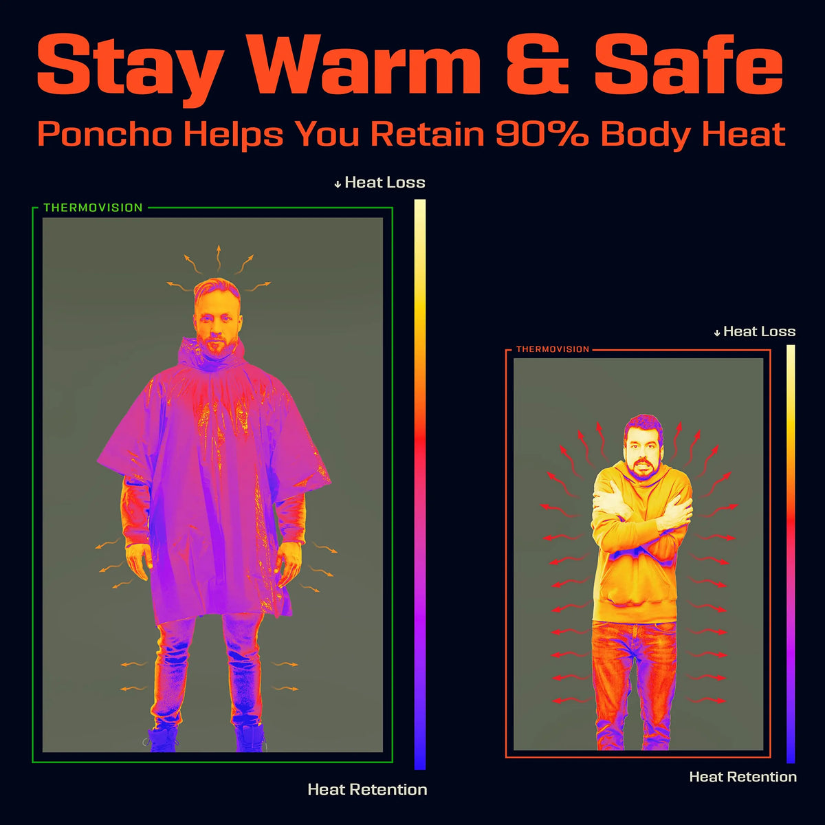 Poncho Térmico de Emergencia con Capucha