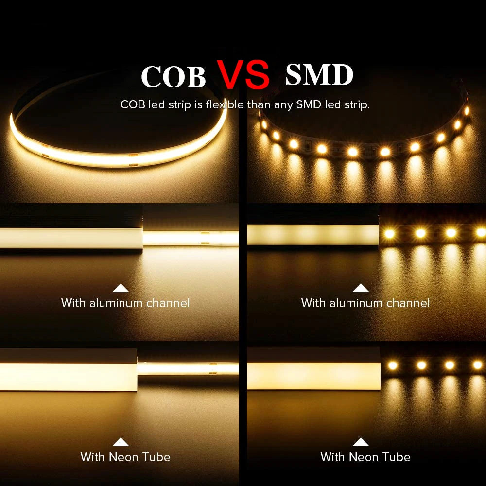 Tira LED COB con sensor de movimiento