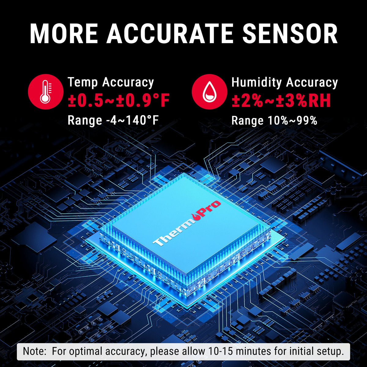 Termohigrómetro Digital Inteligente Bluetooth