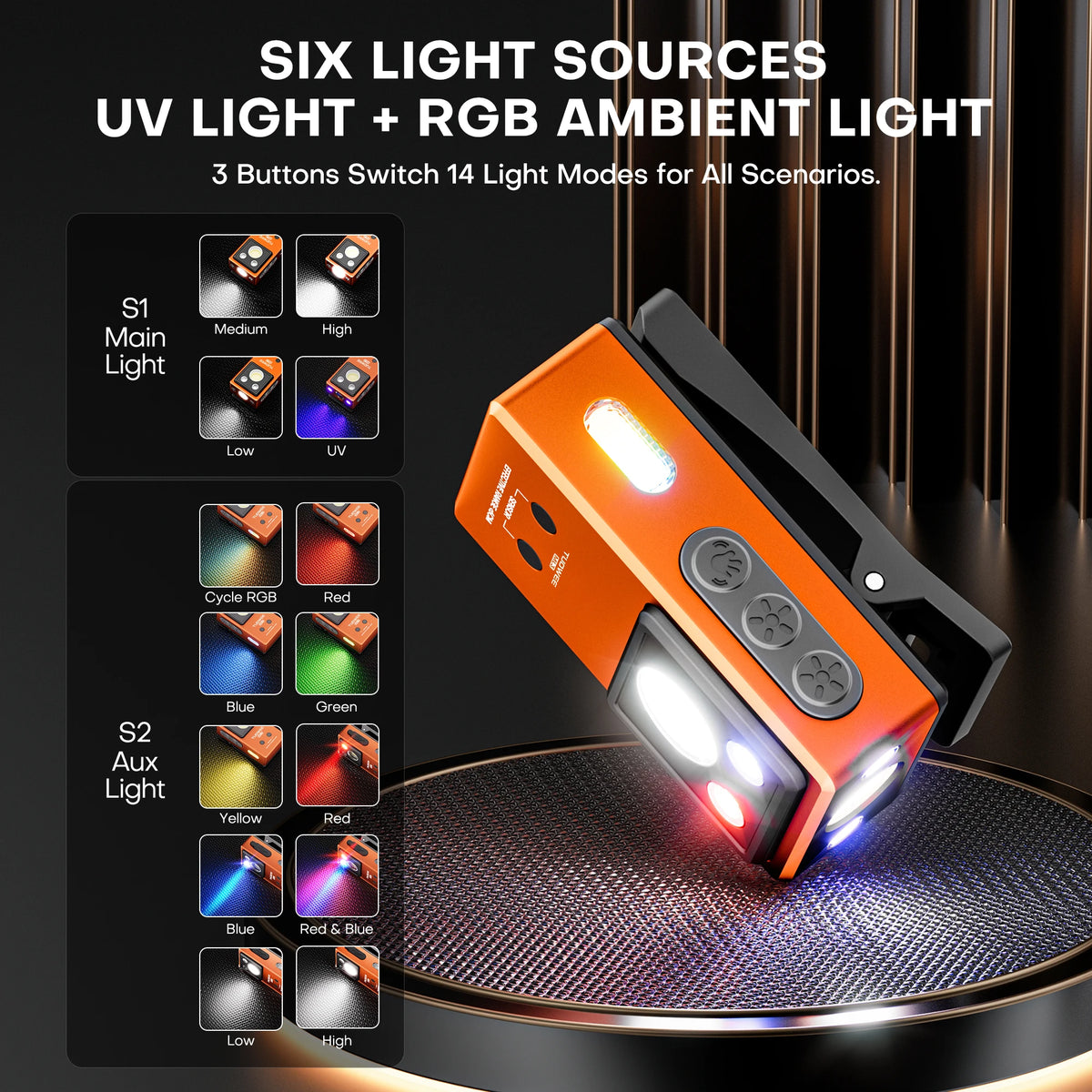 Mini linterna de clip recargable con imán y luz RGB