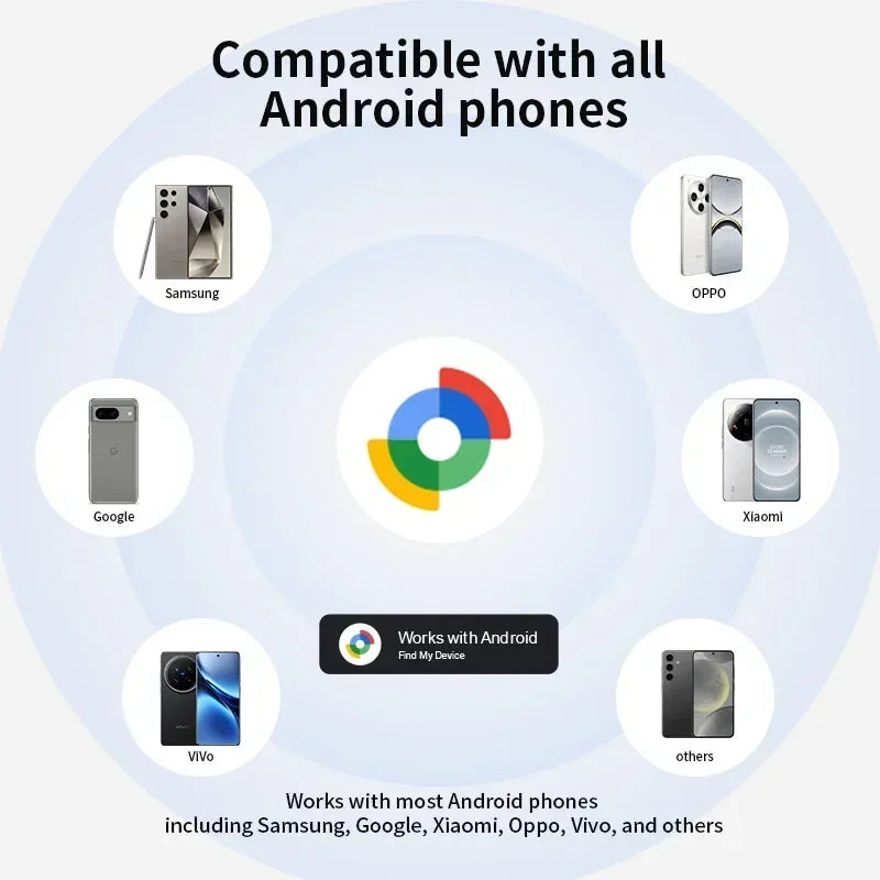 Localizador inteligente bluetooth compatible con Android
