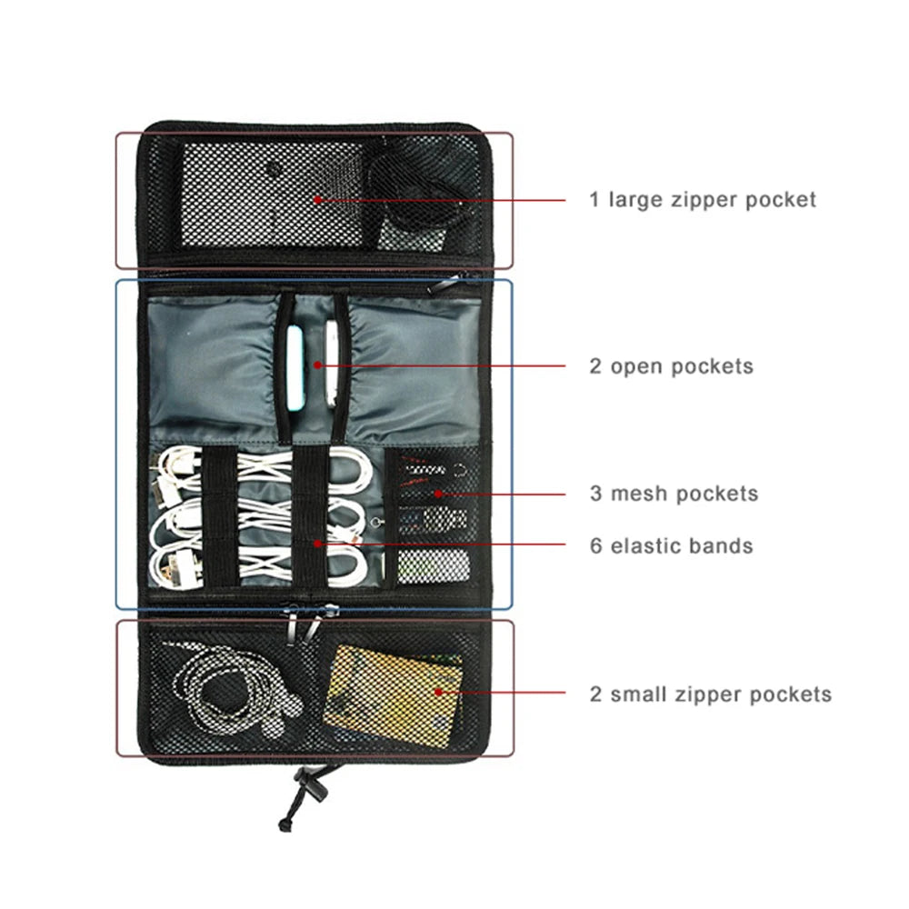 Estuche organizador enrollable de cables y cargadores