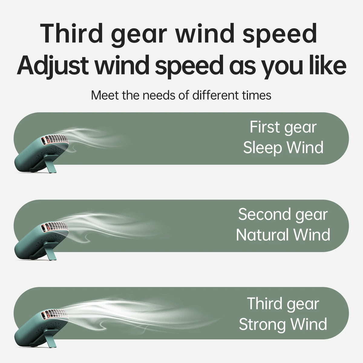 Voploo Air-Flow Pro: Ventilador de Cuello Ergonómico con Tecnología de Iones Negativos 🌬️✨